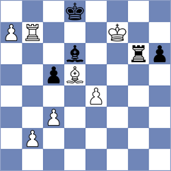 Petukhov - Sargsyan (chess.com INT, 2023)