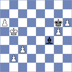 Garifullina - Asryan (Lichess.org INT, 2020)
