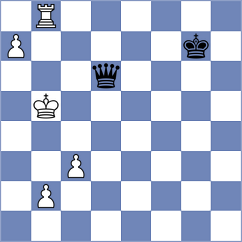 Svidler - Le Tuan Minh (chess.com INT, 2023)