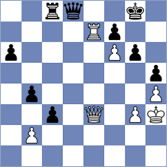 Hehir - Kubicka (chess.com INT, 2024)
