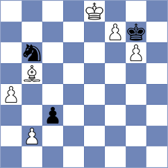 Xue - Rustemov (chess.com INT, 2025)