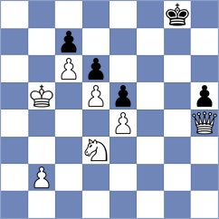 Achuthan - Novikova (chess.com INT, 2024)