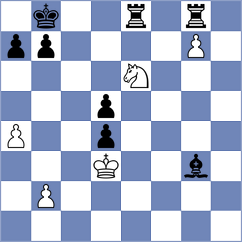Avazkhonov - Adithya A Chullikkad (chess.com INT, 2023)