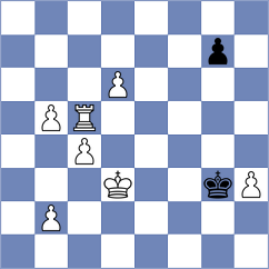Kijaczko - Wozniak (Wroclaw, 2005)