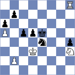 Gutierrez Segovia - Escudero Martinez (Spain, 1999)
