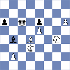 Fataliyeva - Wanderley (Chess.com INT, 2020)