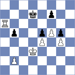 Fiol - Vargas (chess.com INT, 2023)