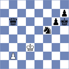 Wahedi - Cina' (chess.com INT, 2023)