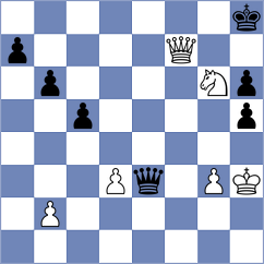 Osiecki - Zgadzaj (chess.com INT, 2025)