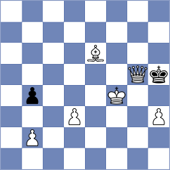 Hernandez Izquierdo - Priasmoro (chess.com INT, 2025)