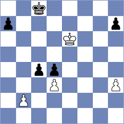 Popovic - Korchmar (Chess.com INT, 2019)