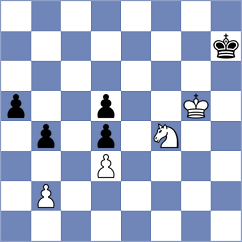 Md Jamal - Kuderinov (Chess.com INT, 2020)