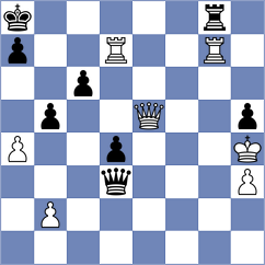 Dilanian - Hoffmann (chess.com INT, 2023)