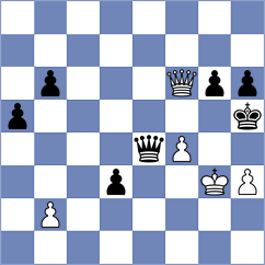 Levitan - Buscar (chess.com INT, 2025)