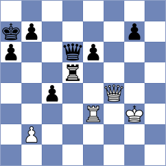 Vasilenok - Devaev (chess.com INT, 2025)