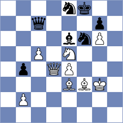 Novakovic - Popovic (Serbia, 2006)