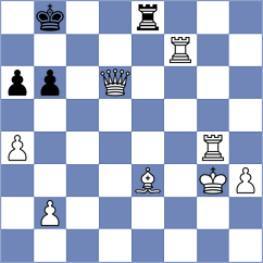 Khamrakulov - Hernandez (Chess.com INT, 2020)
