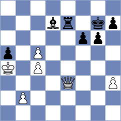 Zapata Jumbo - Ruiz (Chess.com INT, 2020)