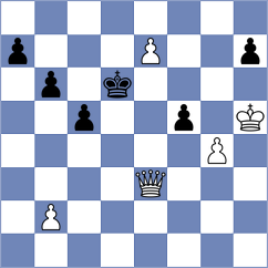 Lucas - Guz (chess.com INT, 2022)