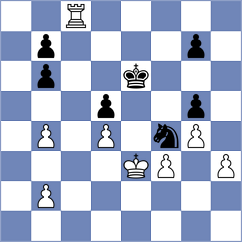 Talukdar - Chekanov (Budapest HUN, 2025)