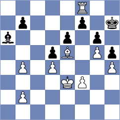 Lewtak - Melikhov (Chess.com INT, 2021)