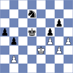 Tica - Makarian (chess.com INT, 2022)