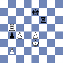 Sjugirov - Suvorov (Chess.com INT, 2021)