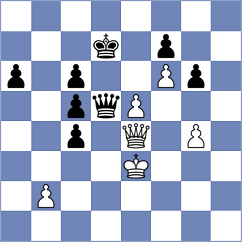 Villiger - Kheerthi (Biel SUI, 2024)