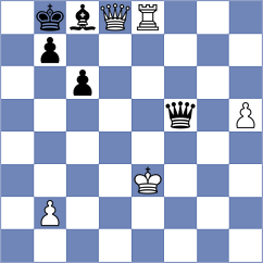 Gelman - Bogdanov (chess.com INT, 2025)