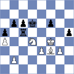 Dieb fritz - Rodshtein (Playchess.com INT, 2005)