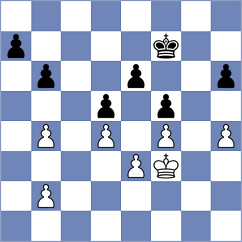 Blank - Kirchner (Rieneck, 2008)