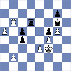 Marchesich - Ketzetzis (chess.com INT, 2025)