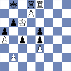 Kovalev - Tworuszka (chess.com INT, 2023)