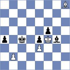 Mirzoev - Avramidou (Chess.com INT, 2021)