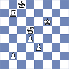 Poormosavi - Aakash (chess.com INT, 2024)