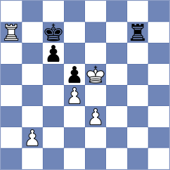 Hess - Orshonova (chess.com INT, 2025)