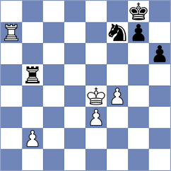 Gelman - Aliakbarov (chess.com INT, 2025)