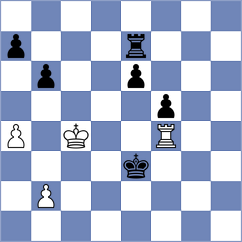 Djordjevic - Tofighi (Chess.com INT, 2020)