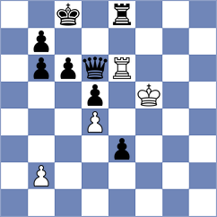 Sai Agni Jeevitesh - Madaminov (chess.com INT, 2022)