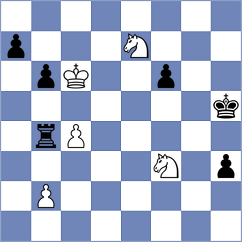 Alvarez Fernandez - Yanchenko (chess.com INT, 2024)