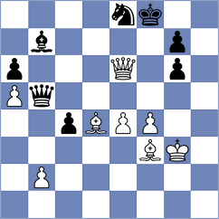 Kahre - Coe (chess.com INT, 2025)