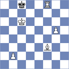 Pappelis - Porat (chess.com INT, 2022)