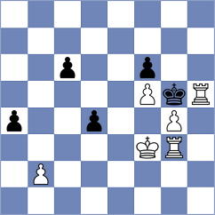 Vallejo Chavez - Leon Tuarez (Chess.com INT, 2020)