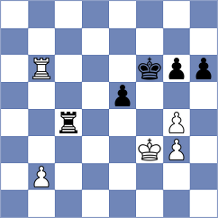 Ghosh - Muhammad (Chess.com INT, 2020)