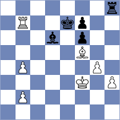 Shlyakhtenko - Fernandez (Los Angeles USA, 2022)
