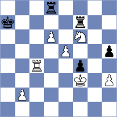 Aditya - Frolyanov (chess.com INT, 2024)