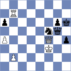 Molenda - Van den Dikkenberg (chess.com INT, 2023)