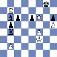 Senthil - Lorscheid (Teplice CZE, 2024)