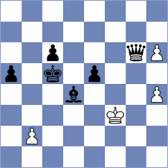 Aldokhin - Jovic (Chess.com INT, 2021)