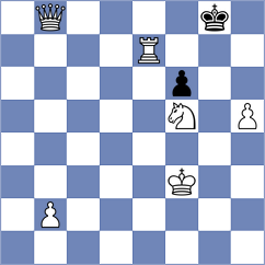 Shakoori - Kondori (Chess.com INT, 2021)